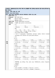 성인간호학 실습 Hepatocellular carcinoma 체액과다 간호과정