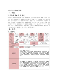 급성 신우신염 (Acute pyelonephritis)간호과정2개!!!!  케이스스터디