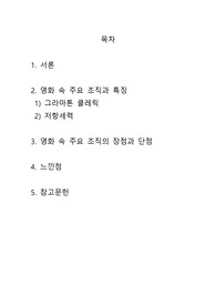 홍익대학교 거시조직론 40점 만점 레포트 2020-1학기