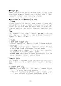간호관리 리더십이론 자료정리와 실제사례