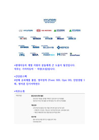 기아자동차_완성차부문_의장 합격자소서