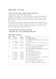 해부생리학 10