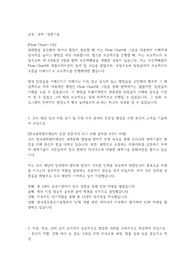 한국과학창의재단 합격자소서