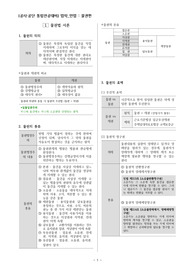 [공사공단] 통합전공 법학_민법2(물권편) 요약정리