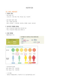 비만학개론(인강) 정리본