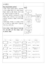 [수치해석] A Linear Vibration Model / 선형 진동이론
