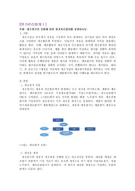 위더스 학점은행제 원가관리회계