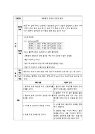 공황발작 경험과 관련된 불안 간호과정