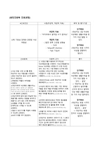 신체 기동성 장애와 관련된 낙상 위험성, 수혈 반응과 관련된 쇼크 위험성(성인간호학)