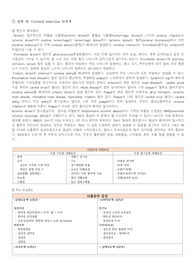 cerebral infarction 뇌경색 문헌고찰