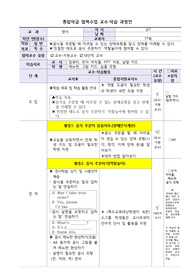 통합학급, 통합교육, 장애이해교육, 영어교육, 초등영어, 초등영어수업지도안, 초등수업지도안, 초등영어수업
