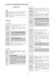 [공사공단] NCS_통합전공 법학_민법3(채권편) 요약정리