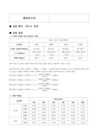 물리화학실험 전도도 측정 결과보고서
