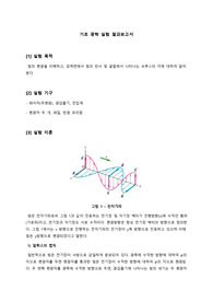 일반물리학실험 기초 광학 실험 예비, 결과보고서