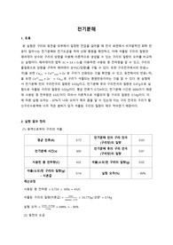 일반화학실험 전기분해 결과보고서