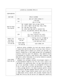 요양병원 견학 레포트