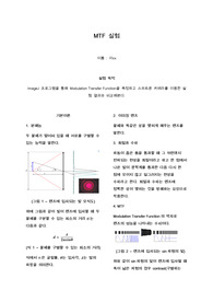 MTF 실험 보고서