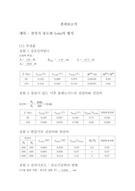 아주대학교 물리학실험2 전자기유도 결과보고서(A+)