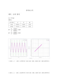 아주대학교 물리학실험2 옴의 법칙 결과보고서(A+)
