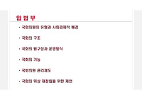 대한민국 정치(입법부)