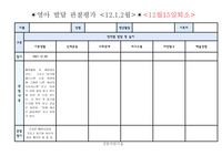 만2세 영아관찰일지 (7명분)