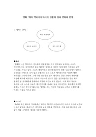 제리 맥과이어에서의 인물 심리 분석