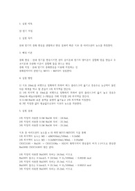 산 염기 적정 실험