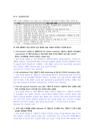 A+) 간호관리학실습 간호업무조정 과제, 매우 자세함 교수님이 흠잡을데없다고 하심