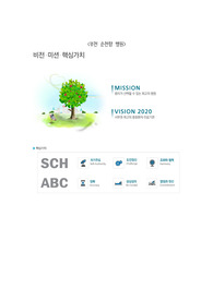 부천 순천향 대학교 병원 신규 간호사 합격 자소서