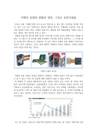 카메라 산업의 현황과 전망