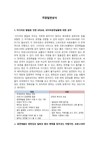 미디어의 발달로인한 현대공연에 대한 서평(ntlive,네이버공연)