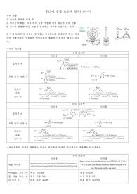 결합 요소의 설계 (나사) 리포트