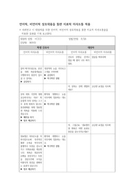 [여성건강간호학] 치료적 의사소통 (정상분만, 산욕기 간호 대상자) A+