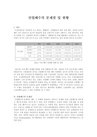 산업폐수의 문제점 및 현황