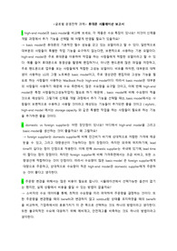 글로벌운영전략 시뮬레이션 과제