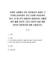 다양한 사람들이 모인 집단에서의 갈등은 그 조직을 성숙하게도 하고 난관에 부딪히게도 한다. 이 때 조직 내에서의 갈등관리는 어떻게 하면 좋을 것인지 그리고 본인의 갈등 해결 방식은 어떠한지에 대해 서술하시오