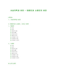 사상의학과 비만-태음인과 소음인