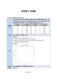 2022-1학기 회귀모형 대체과제물