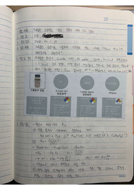 동국대학교 물리화학실험 가시광선분광기를 이용한 약산의 해리상수 결정 예비+결과 레포트