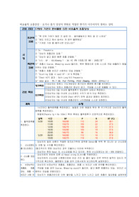 폐렴/케이스스터디/간호진단/간호과정/비효율적 호흡양상