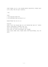 다양한 미술활동 자료 및 도구를 아동에게 제시함이 바람직하지만, 부적합한 미술자료 및 도구에는 어떤 것이 있는지 서술하시오.