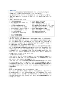 제4차 평생교육진흥 기본계획 추진과제의 첫 번째는 누구나 누리는 평생학습이다.