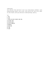 학대가정의 아동인 클라이언트가 이웃의 신고로 아동보호상담소로 의뢰되었다. 가상의 문제(예학대아동)을 설정하고