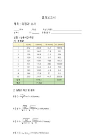 아주대학교 물리학실험A+ 측정과 오차 결과보고서