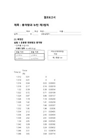 아주대학교 물리학실험 A+ 실험6_결과보고서 충격량, 뉴턴 제 3법칙