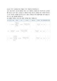 글로벌시대의예술과가치 2022년 전범위 강의 정리본