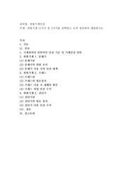 위험기계 11가지 중 3가지를 선택하고 요약 정리하여 제출하시오