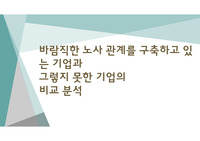 노동조합과의 단체교섭 구조와 관행, 혹은 비정규 고용관계 및 차별해소 등(표,이미지 편집본)
