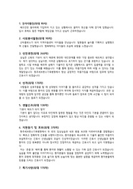원주세브란스기독병원 합격 자기소개서 + 필기 시험, 면접, 면접 후기