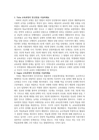 1. Taba 교육과정의 장,단점을 서술하세요 2. Gagne 교육과정의 장,단점을 서술하세요